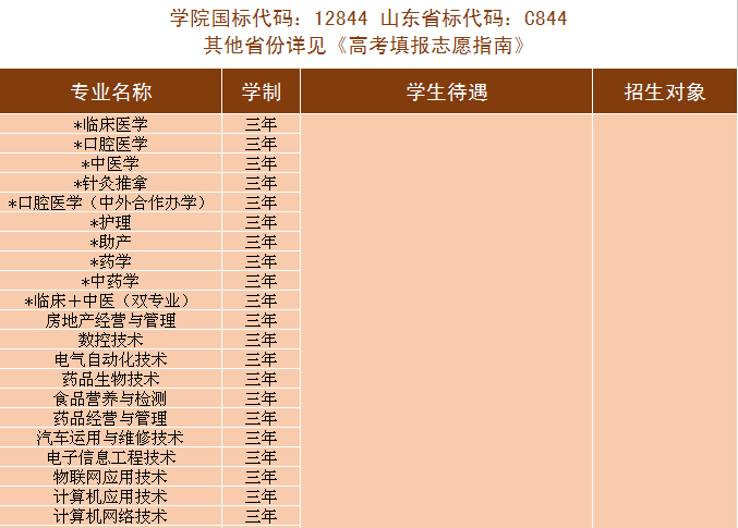 山東力明科技職業(yè)學(xué)院