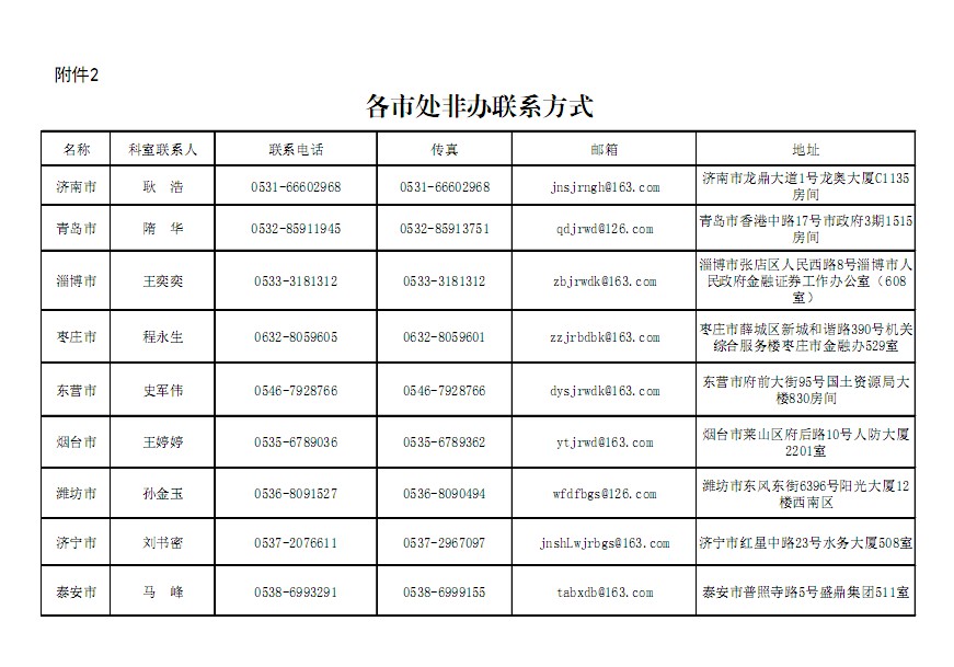 口腔醫(yī)學(xué)|護理招生|民辦學(xué)校|口腔醫(yī)學(xué)|民辦院校招生|力明學(xué)院|山東|中西醫(yī)結(jié)合|醫(yī)學(xué)|臨床醫(yī)學(xué)|口腔醫(yī)學(xué)|中醫(yī)|中藥|護理|針灸|推拿|大學(xué)|學(xué)院|民辦|私立|高職|?？苵本科|成人教育|遠(yuǎn)程教育|脫產(chǎn)|業(yè)余|函授|夜大|理工|文史|藝術(shù)|體育|護士管理公司|南丁格爾|幸福公社|養(yǎng)老院