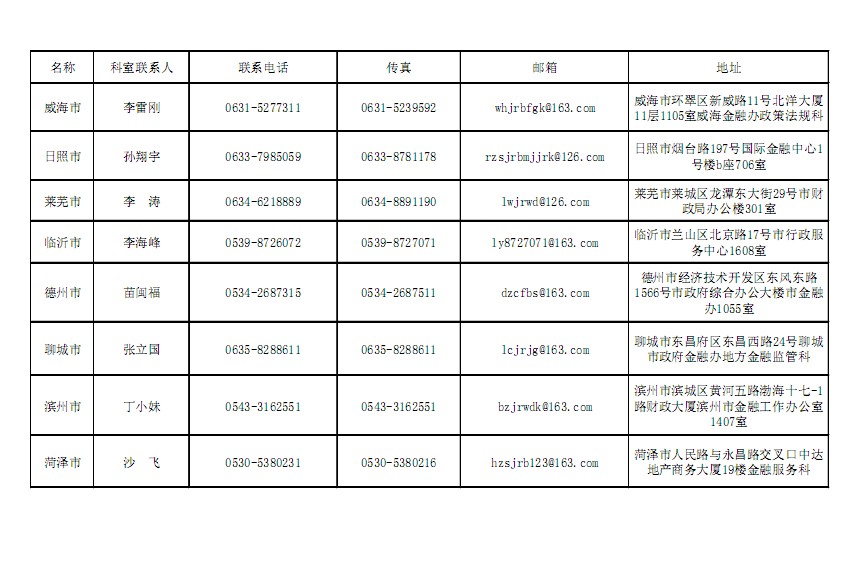 口腔醫(yī)學(xué)|護理招生|民辦學(xué)校|口腔醫(yī)學(xué)|民辦院校招生|力明學(xué)院|山東|中西醫(yī)結(jié)合|醫(yī)學(xué)|臨床醫(yī)學(xué)|口腔醫(yī)學(xué)|中醫(yī)|中藥|護理|針灸|推拿|大學(xué)|學(xué)院|民辦|私立|高職|?？苵本科|成人教育|遠(yuǎn)程教育|脫產(chǎn)|業(yè)余|函授|夜大|理工|文史|藝術(shù)|體育|護士管理公司|南丁格爾|幸福公社|養(yǎng)老院