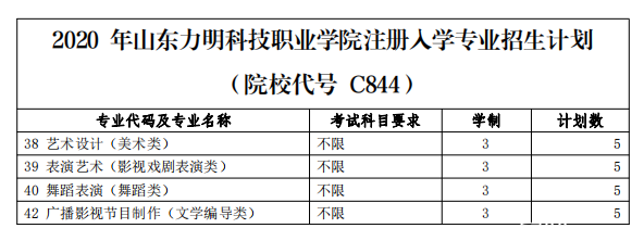 山東力明科技職業(yè)學(xué)院