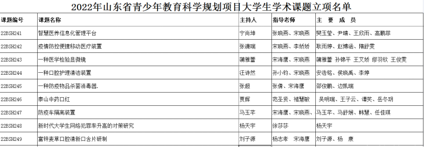 山東力明科技職業(yè)學院