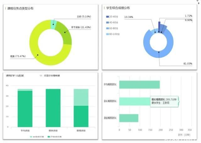 山東力明科技職業(yè)學(xué)院