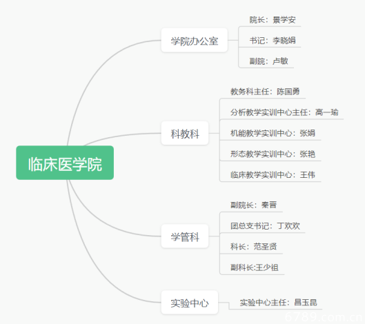 山東力明科技職業(yè)學(xué)院